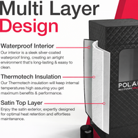 Portable Steam Sauna