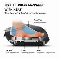 Automatic Foot Massager