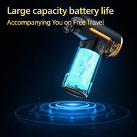 PowerRelief Mini Massage Gun